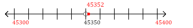 45,352 rounded to the nearest hundred with a number line