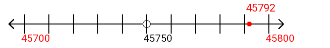 45,792 rounded to the nearest hundred with a number line