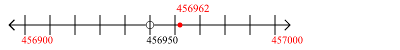 456,962 rounded to the nearest hundred with a number line