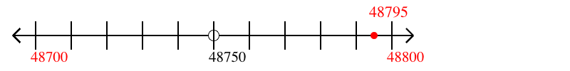 48,795 rounded to the nearest hundred with a number line