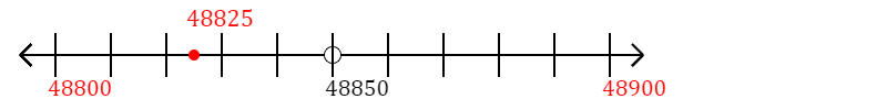 48,825 rounded to the nearest hundred with a number line