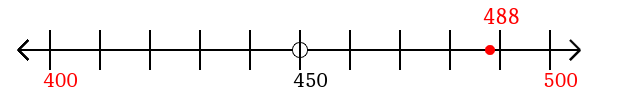 488 rounded to the nearest hundred with a number line