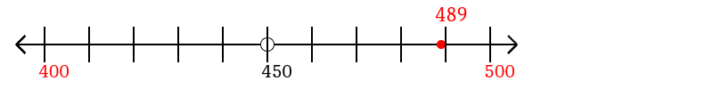 489 rounded to the nearest hundred with a number line