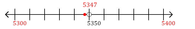 5,347 rounded to the nearest hundred with a number line