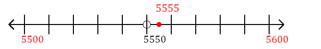 5,555 rounded to the nearest hundred with a number line