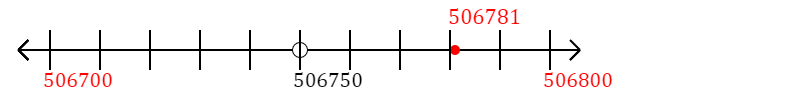 506,781 rounded to the nearest hundred with a number line