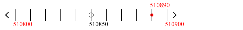 510,890 rounded to the nearest hundred with a number line