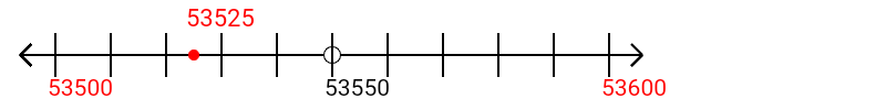 53,525 rounded to the nearest hundred with a number line