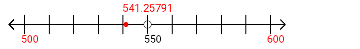 541.25791 rounded to the nearest hundred with a number line