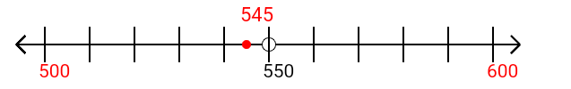 545 rounded to the nearest hundred with a number line