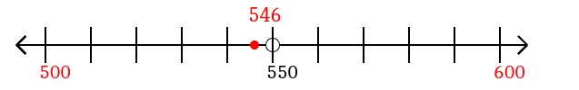 546 rounded to the nearest hundred with a number line