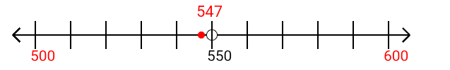 547 rounded to the nearest hundred with a number line