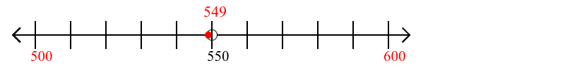 549 rounded to the nearest hundred with a number line