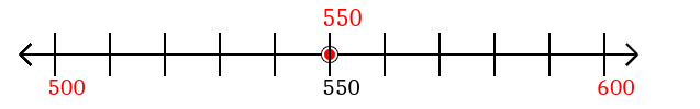 550 rounded to the nearest hundred with a number line