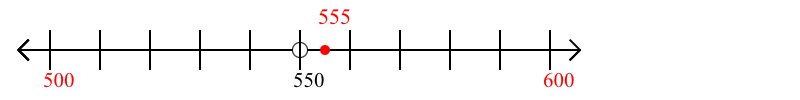 555 rounded to the nearest hundred with a number line