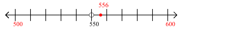 556 rounded to the nearest hundred with a number line
