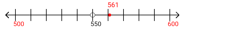 561 rounded to the nearest hundred with a number line