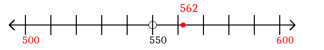 562 rounded to the nearest hundred with a number line