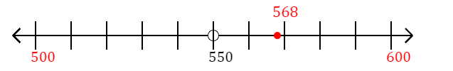 568 rounded to the nearest hundred with a number line