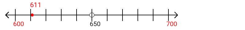 611 rounded to the nearest hundred with a number line