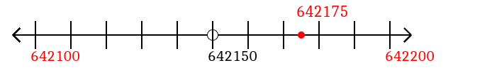 642,175 rounded to the nearest hundred with a number line