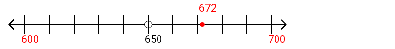 672 rounded to the nearest hundred with a number line