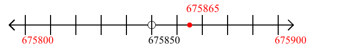 675,865 rounded to the nearest hundred with a number line