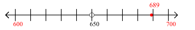 689 rounded to the nearest hundred with a number line