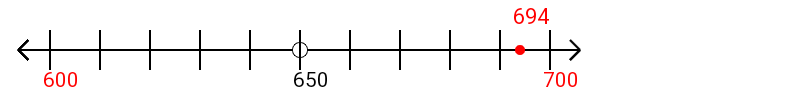 694 rounded to the nearest hundred with a number line