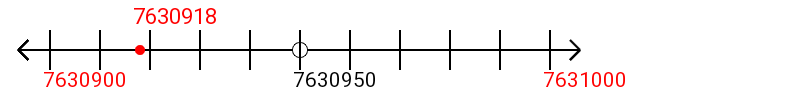 7,630,918 rounded to the nearest hundred with a number line