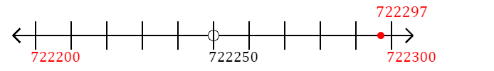 722,297 rounded to the nearest hundred with a number line