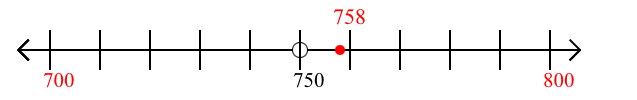 758 rounded to the nearest hundred with a number line