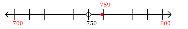 759 rounded to the nearest hundred with a number line