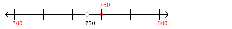 760 rounded to the nearest hundred with a number line