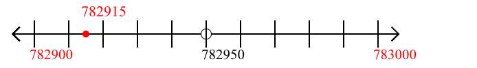 782,915 rounded to the nearest hundred with a number line