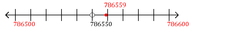 786,559 rounded to the nearest hundred with a number line