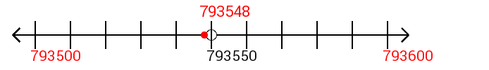 793,548 rounded to the nearest hundred with a number line