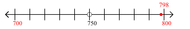 798 rounded to the nearest hundred with a number line