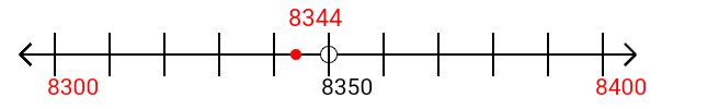 8,344 rounded to the nearest hundred with a number line