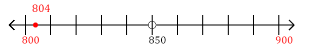 804 rounded to the nearest hundred with a number line