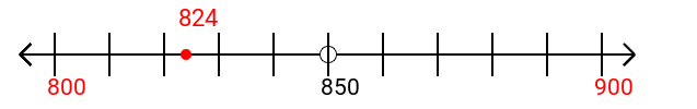 824 rounded to the nearest hundred with a number line