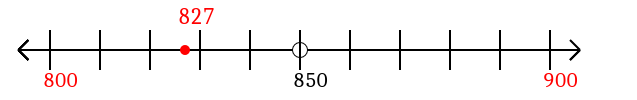 827 rounded to the nearest hundred with a number line