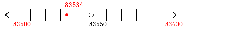 83,534 rounded to the nearest hundred with a number line