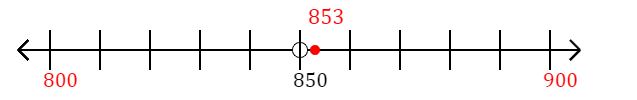 853 rounded to the nearest hundred with a number line