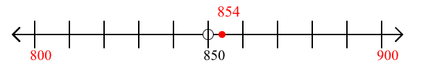 854 rounded to the nearest hundred with a number line