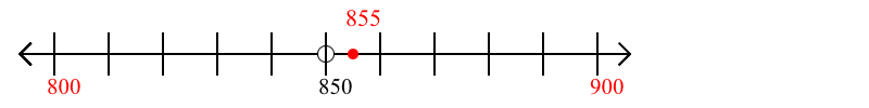 855 rounded to the nearest hundred with a number line