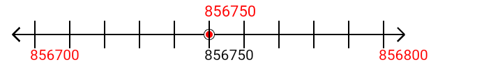 856,750 rounded to the nearest hundred with a number line