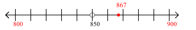 867 rounded to the nearest hundred with a number line