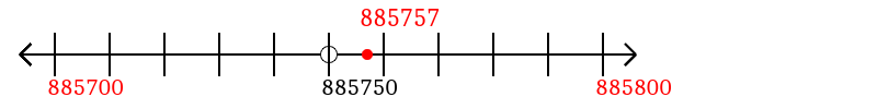 885,757 rounded to the nearest hundred with a number line