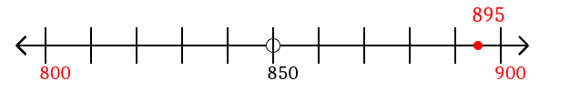 895 rounded to the nearest hundred with a number line